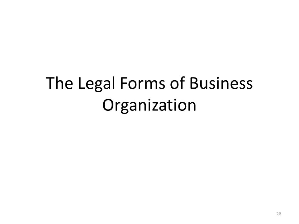 The invention and business organization forms